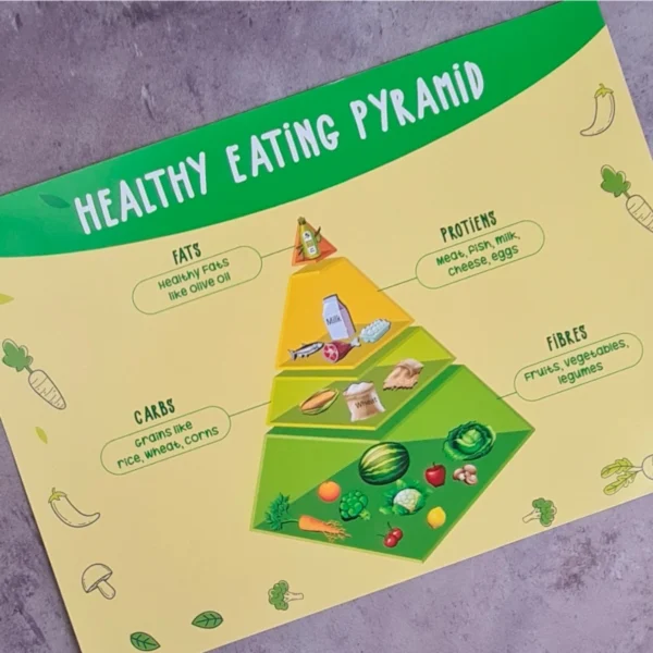 Generic Dining Etiquettes Wooden Board Game Toys (MultiColor) - Image 2