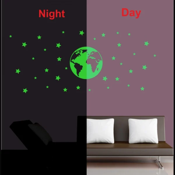 Green Star And Earth Decorative Radium Sticker Wall Sticker - Image 3