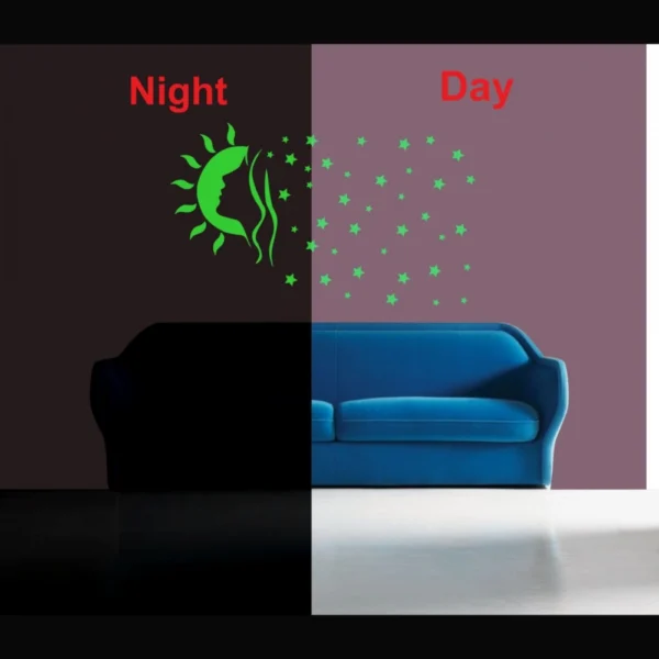Green Decorative Radium Wall Sticker - Image 3