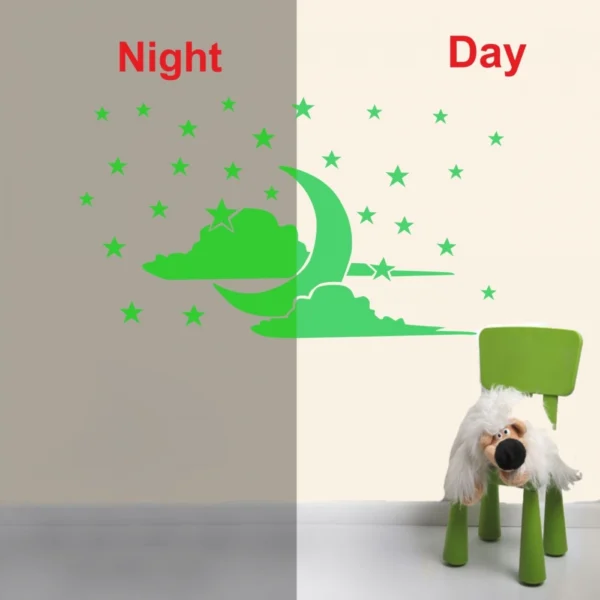 Green Kids Room Decor Radium Wall Sticker - Image 3