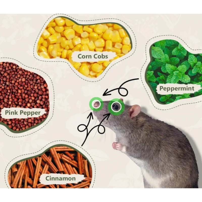 Rat Repellent (Multicolor) - Image 5