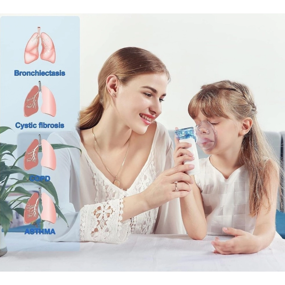 Pack of 2 Mini Portable Mesh Nebulizer (Multicolor) - Image 4