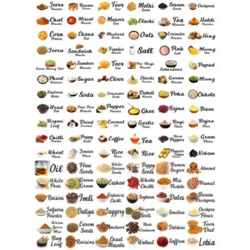 Pack of 3 Kitchen Masala Sticker (Multicolor) - Image 3