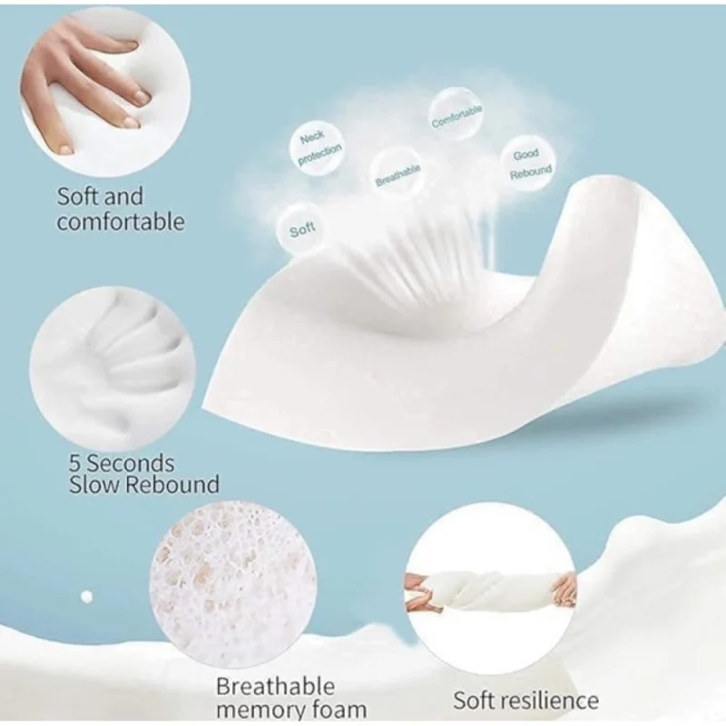 Orthopedic Neck Pillow (Sky Blue) - Image 3