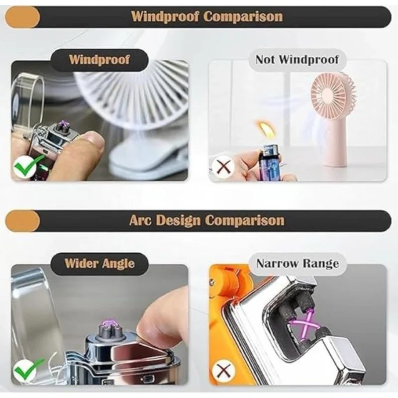 Electric Gas Lighter (Silver) - Image 2