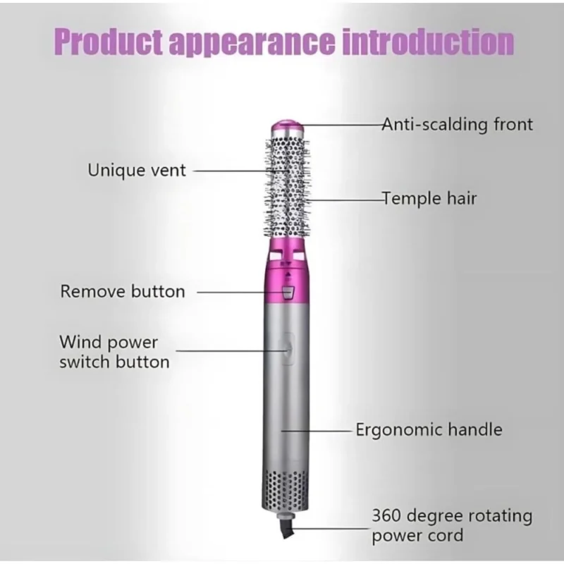 Alternative view of 5 in 1 Multifunctional Hair Dryer (Pink)