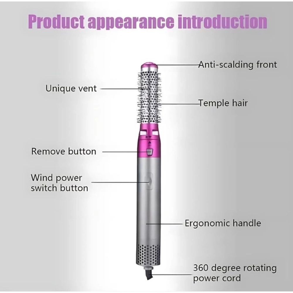 5 in 1 Multifunctional Hair Dryer (Pink) - Image 2