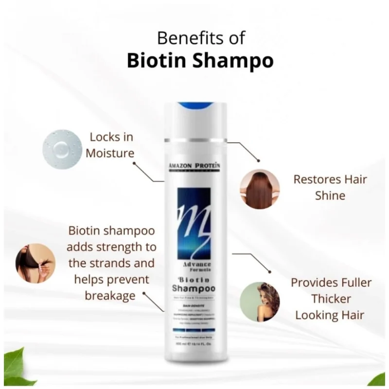 Alternative view of Unisex Protein Biotin Sampoo (300 ML)